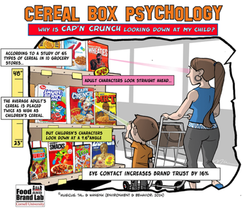 cereal-box-capn-crunch-looking-down